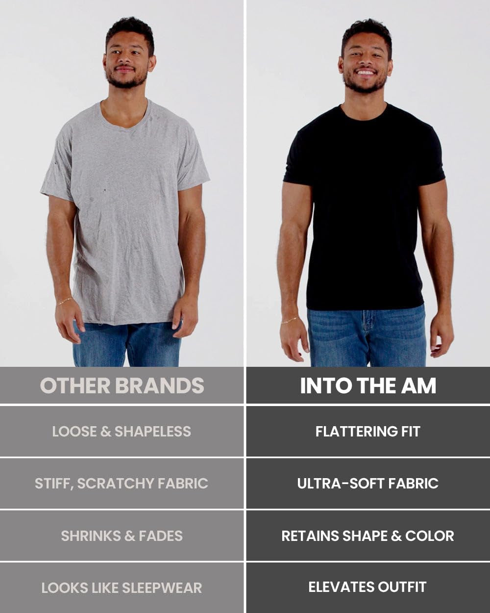 Mens T Shirt - Short Sleeve Crew Neck Soft Fitted Tees S - 4XL Fresh Classic Tshirts